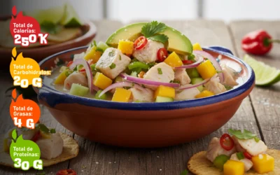 El Mejor Ceviche de Pescado con Mango y Habanero (Estilo Península)