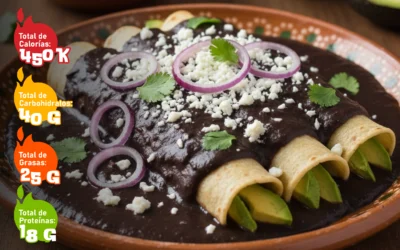 Las Mejores Enfrijoladas Rellenas de Aguacate y Queso Fresco