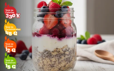 Avena «Overnight» con Chía y Frutos Rojos: Desayuno Rápido y Lleno de Fibra